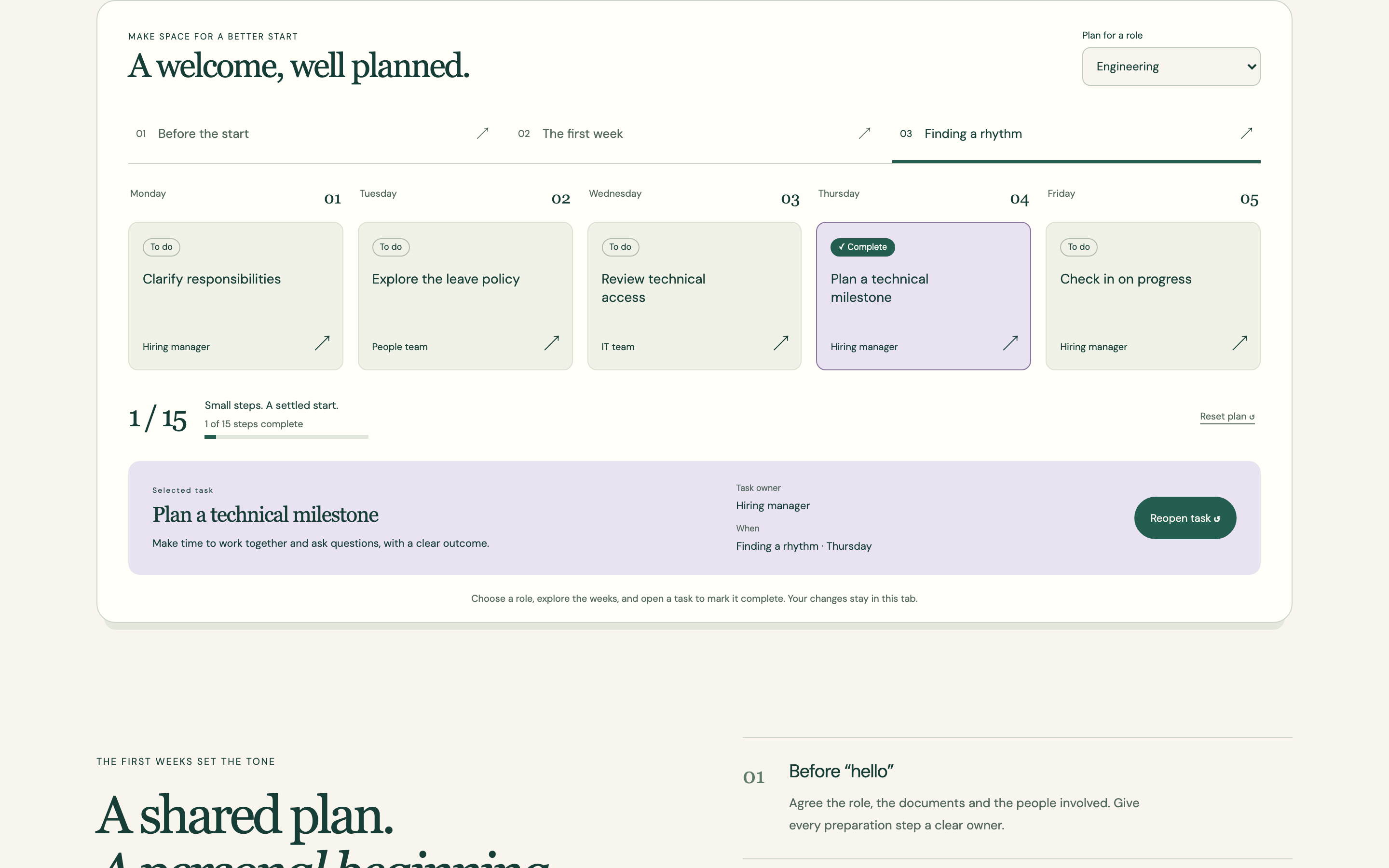 Engineering onboarding plan in the Finding a rhythm stage, with a completed technical milestone and task ownership details.